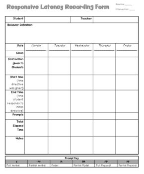 Image result for Data Collection Baseline Data