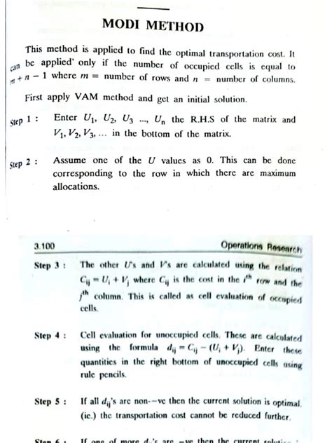 Image result for Modi Method Tutorial