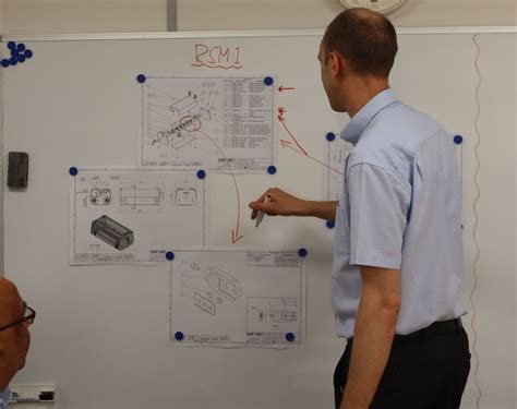 Image result for Engineering Maths Integration