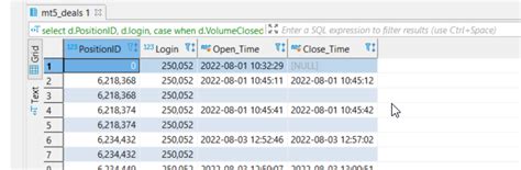 Image result for Case When Syntax MySQL