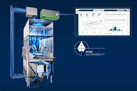 Image result for RTS with Integrated Smart AC Module