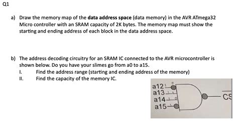 Image result for Data Memory Address Data Simulink