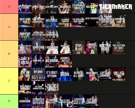 Hamilton Song List in Order 的图像结果