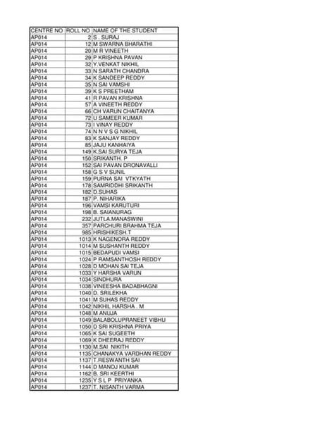 Image result for Adda 247 NSEJS