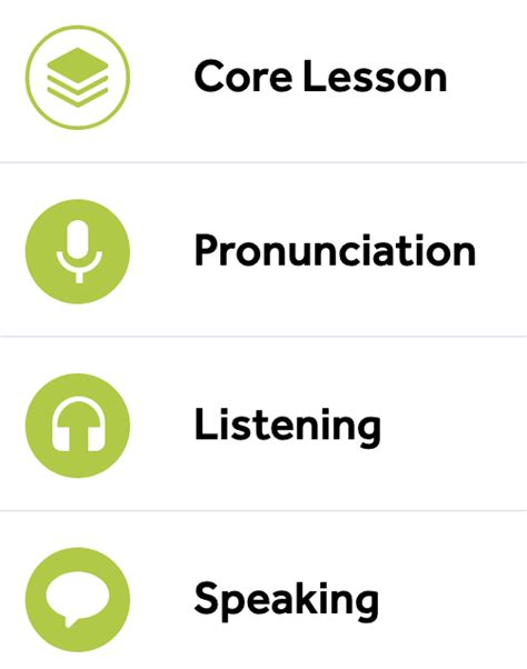 Rosetta Stone Sample Lesson 的图像结果