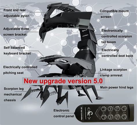 Image result for Computer Cockpit Desk