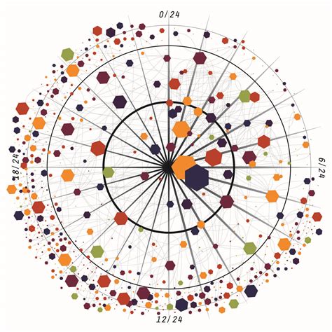 Image result for Memory Processing