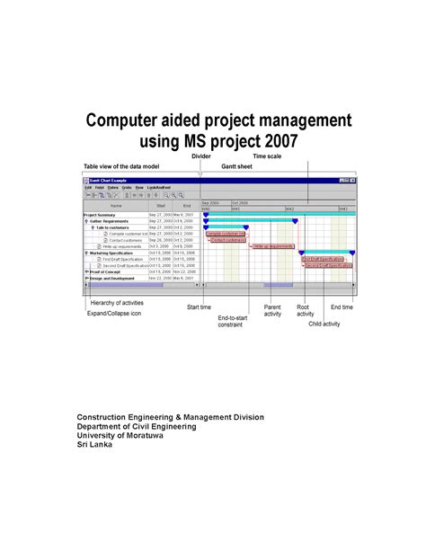 Image result for Computer Aided Project Management