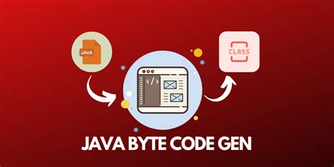Image result for Source Code to Bytecode in Java