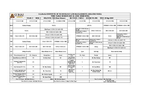 CSE (Data Science) 2nd Year Time Table - Odd Semester (WEF 30 Sept ...