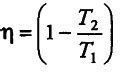 Under what condition, an ideal Carnot engine has 100% efficiency ...