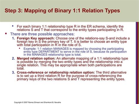 Image result for ER to Relational Mapping Algorithm with Example
