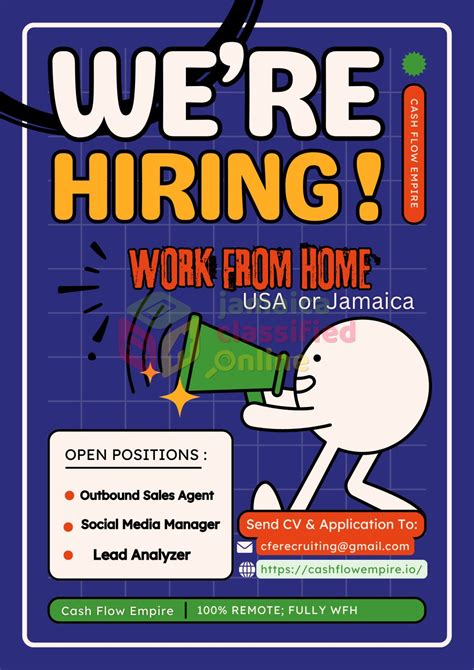 Part-Time Job Postings 的图像结果