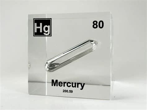 Who Invented Mercury Element