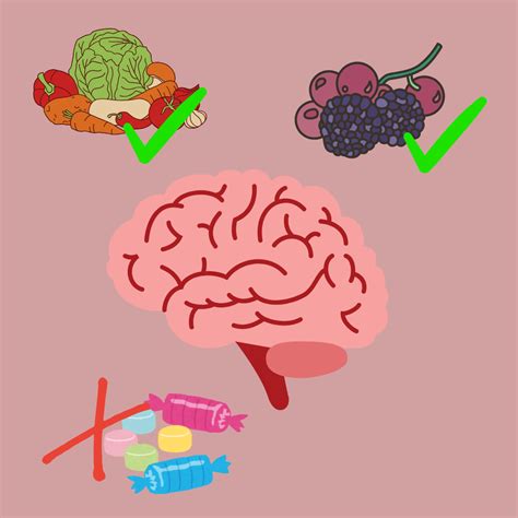 Brain Food: The Best and the Worst – The Prowler