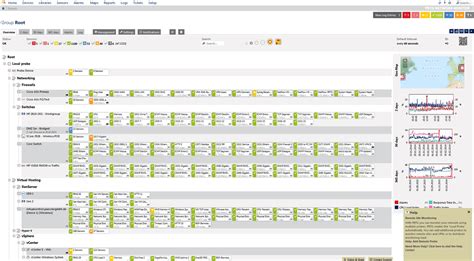 Image result for SNMP Network Scanner