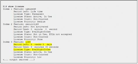 Image result for License Boot Module C2900 Technology Package