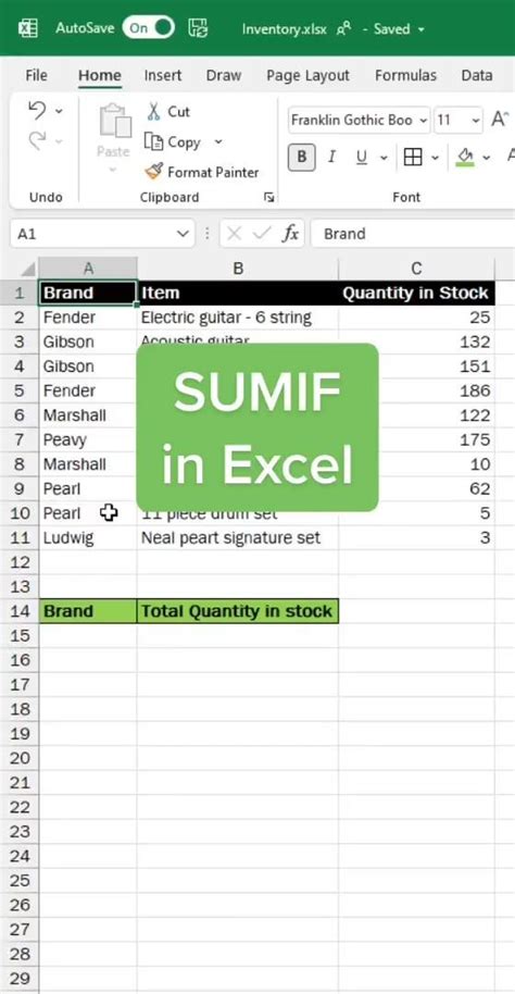 Image result for Sumif Excel Formaula