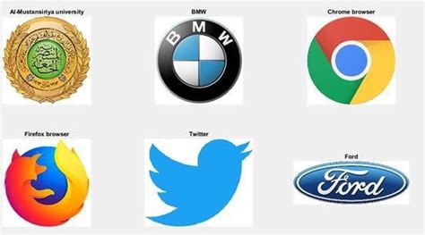 Dataset Logo 的图像结果