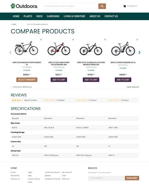 Image result for specifications