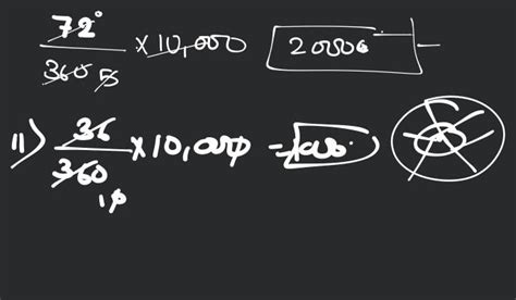 Image result for Problem Solveexample Pie-Chart