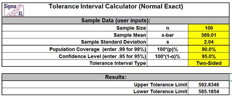 Image result for Tolerance Interval Definition