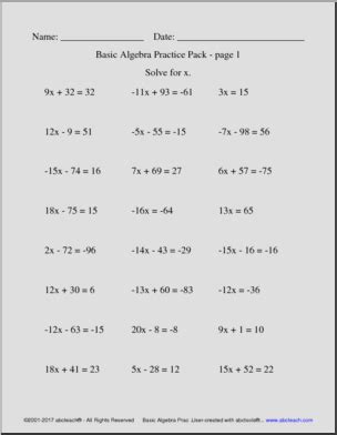 Solving Basic Algebra 的图像结果