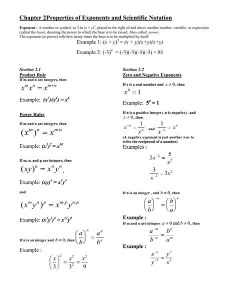 Image result for Exponentiation Rules