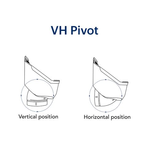 Big Water Tanks - Leaf Eater Advanced