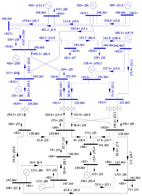 A Highly Relevant Method for Incorporation of Shunt Connected FACTS ...