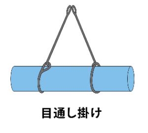 Java On Tutorials Point 的图像结果