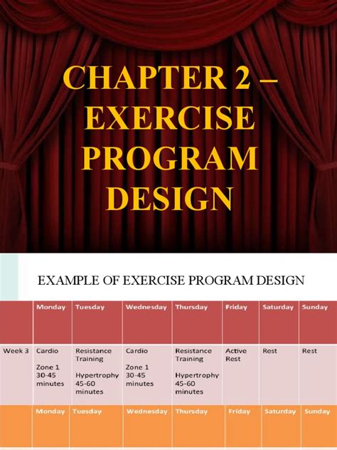 Exercise Program Design 的图像结果