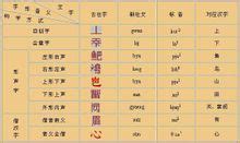 广西少数民族语言众多，看看你会说哪种？_土语
