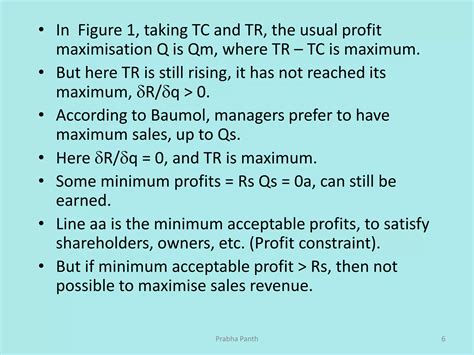 Image result for Sales Revenue Maximisation