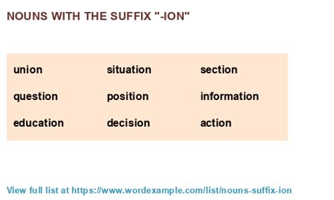 Noun Suffixes Ion Ity Ness Ment Exercises - Mathilde Malik's English ...