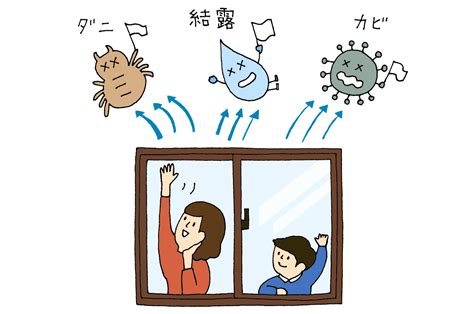暑さや寒さをやわらげる “断熱窓” | 窓の教科書 | YKK AP株式会社