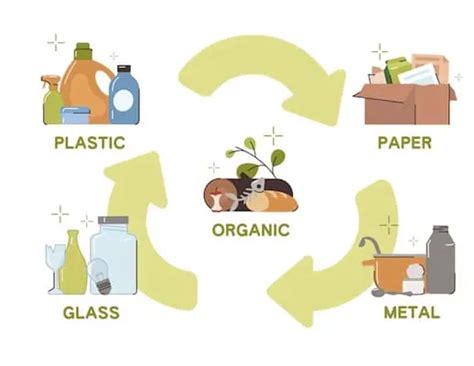 Municipal solid waste recycling plant manufacturer (msw), JAW CRUSHER ...