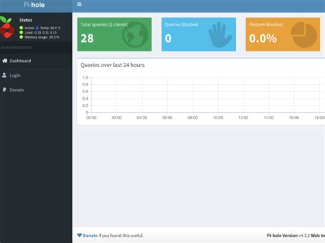 Raspberry Pi 4 Pi Hole 的图像结果