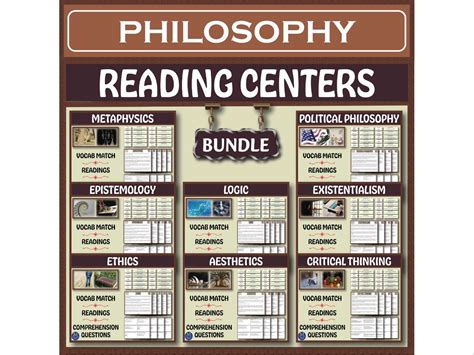 Philosophy Reading Comprehension & Definition Sorting Activity Centers ...