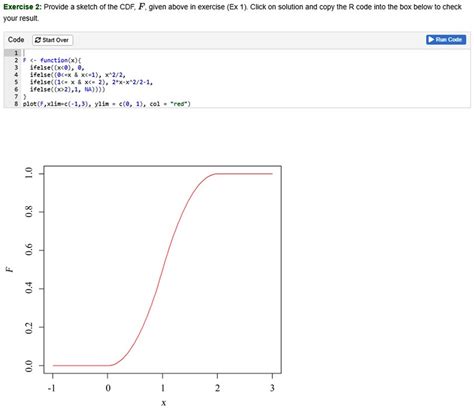 Image result for Box 4 Code A