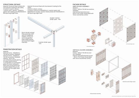 Parallel Edges | Frag-Play | CEPT - Portfolio