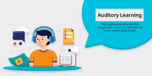 Learning Methods - What is it, Types and Learning Styles - 21K School India