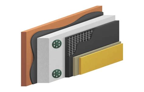 Image result for Block Out Cladding