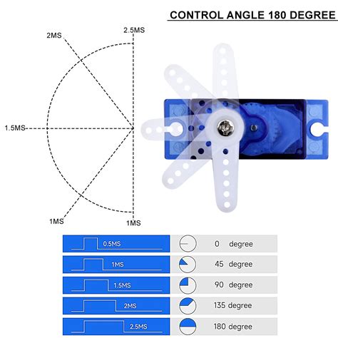REES52-SG-90 Servo Motor 9G Mini Servo Motor