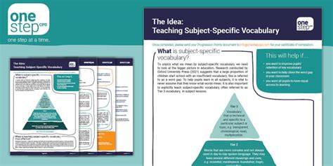 CPD: Teaching Subject-Specific Vocabulary (teacher made)