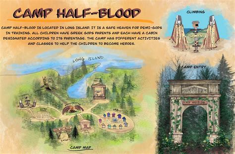 Percy Jackson Camp Half Blood Map