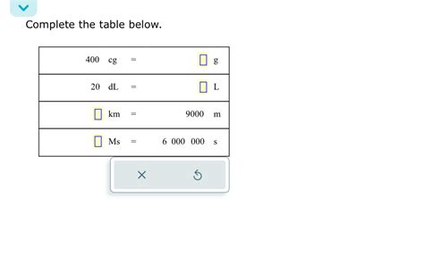Complete the Table Using Calculator 的图像结果