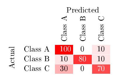 Image result for Python Isometric Tiles Minecraft