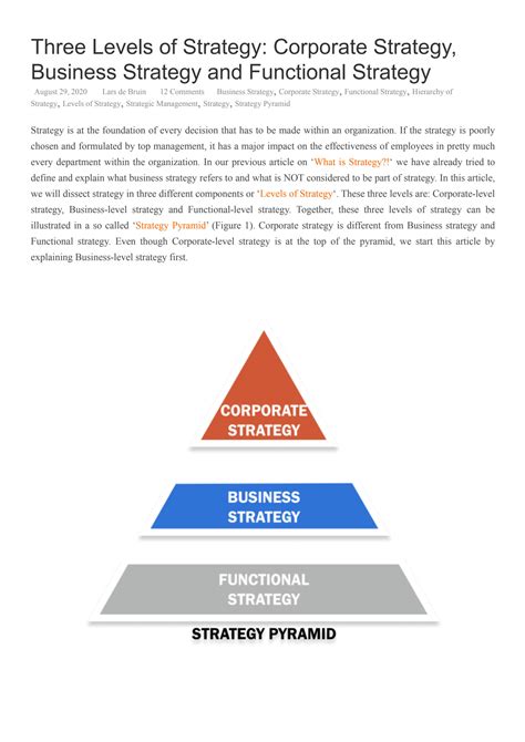 Image result for Business Strategy Explained