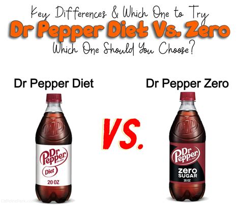 Pepsi vs 7Up: Differences in Taste, Ingredients, and Nutrition